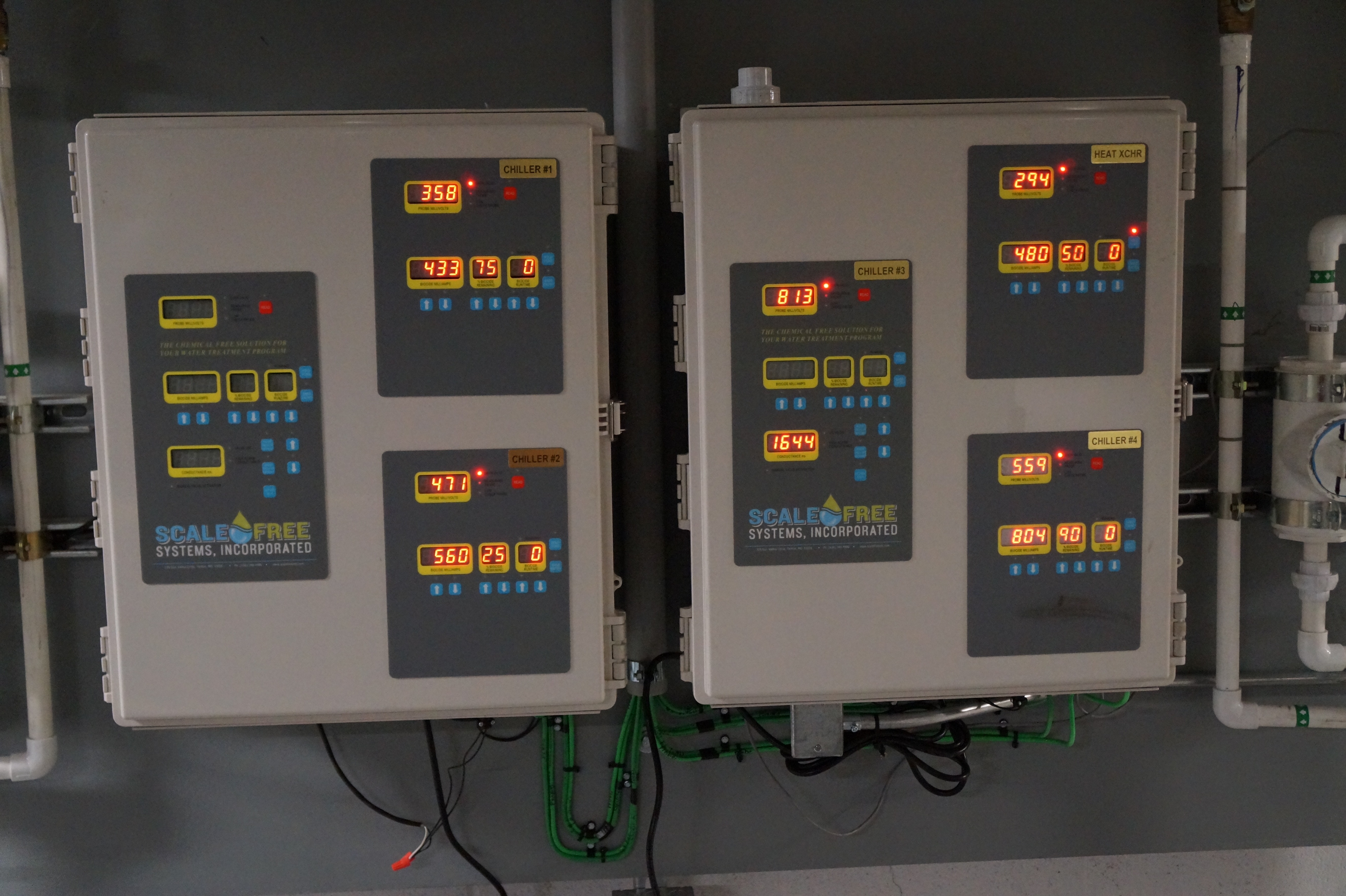 Chemical Free Water Treatment System